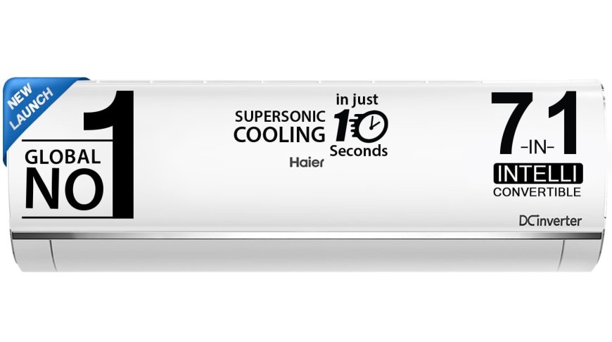 Haier 1.25 Ton 3 Star Twin Inverter Split AC (White) At just Rs. 30,990 [MRP 60,991]